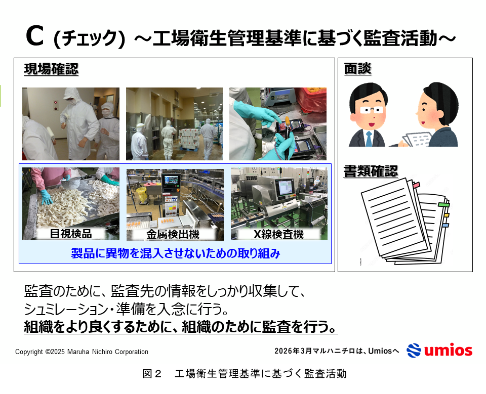 2023年度品質教育研修の実績表